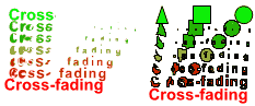 Matching Cross-fading shapes