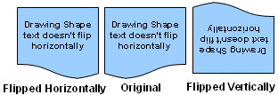 Flipped Text