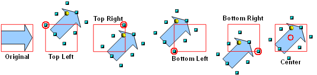 Pivot Point Rotation