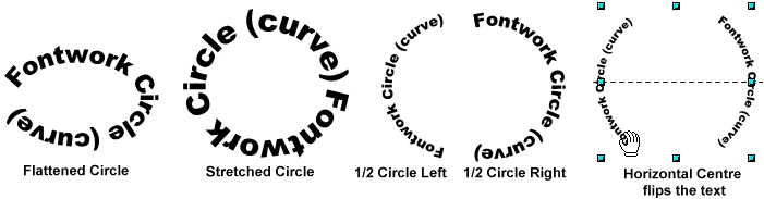 Circle (curve) Shapes