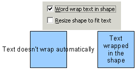 Text Boxes Wrapping