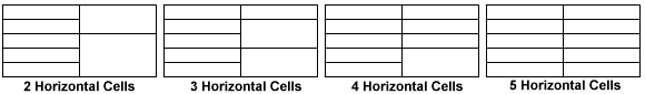 Splitting cells horizontally