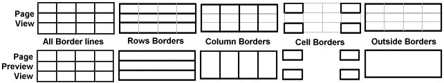 Table bordrs and boundary lines