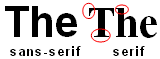 Sans-serif vs Serif fonts